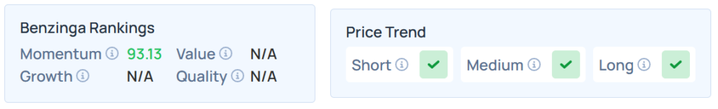 Benzinga Edge's Stock Ranking for ASMB.