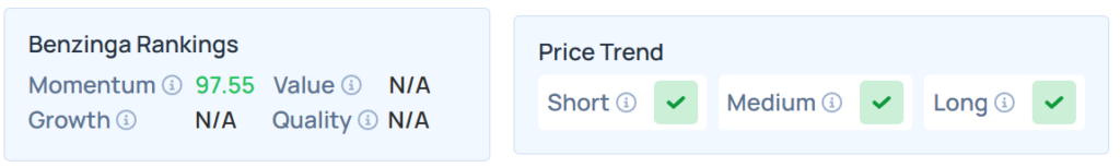 Benzinga's Edge Stock Rankings for JOBY.
