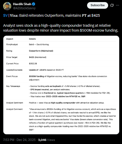 Baird On Visa.